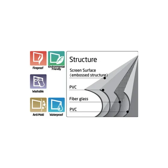 DELUXX Advanced Ecran de projection sur pied manuel blanc mat Polaro 172 x 172 cm