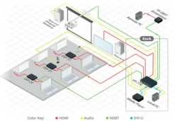 Haut-parleur actif Kramer Tavor 6-O à deux voies pour montage mural avec mise en veille automatique, noir, paire