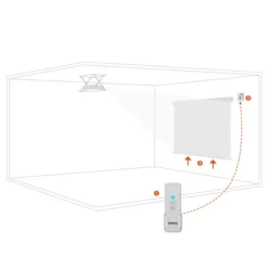 Kit télécommande radio UHF (RF) 1 canal celexon PRO