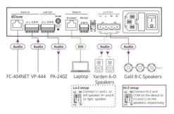 Kramer PA-120Net amplificateur de puissance réseau 120 W