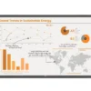 LG CreateBoard Pro 86TR3PN écran tactile interactif 4K UHD - Solution de tableau blanc créative pour la collaboration, l'enseignement et les présentations