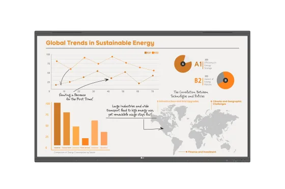 LG CreateBoard Pro 65TR3PN écran tactile interactif 4K UHD - Solution de tableau blanc créative pour la collaboration, l'enseignement et les présentations