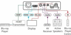 Récepteur HDMI Kramer TP-580RA 4K60 4:2:0 avec RS-232, IR et extraction audio stéréo sur une longue portée HDBaseT